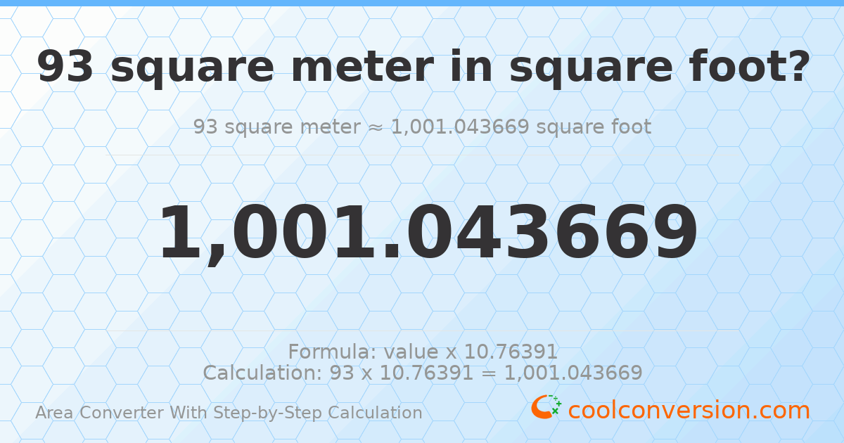 93 square meters = 1001.04 square feet