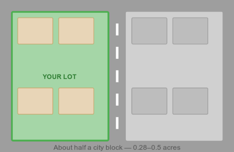Illustration of half a city block