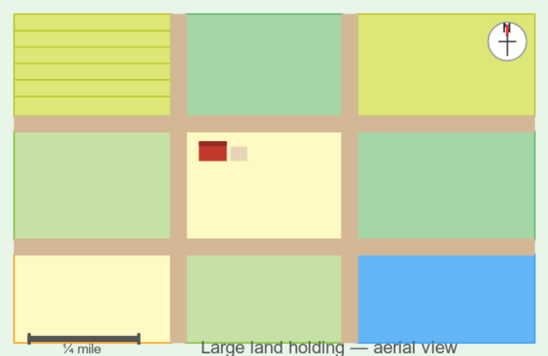 Illustration of a quarter-section farm parcel