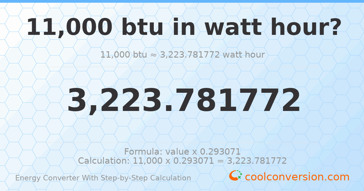 11000 Btu = 3223.78 watt-hours