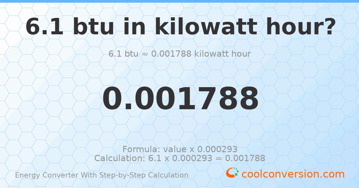 6.1 Btu = 0.00178773 kilowatt-hours