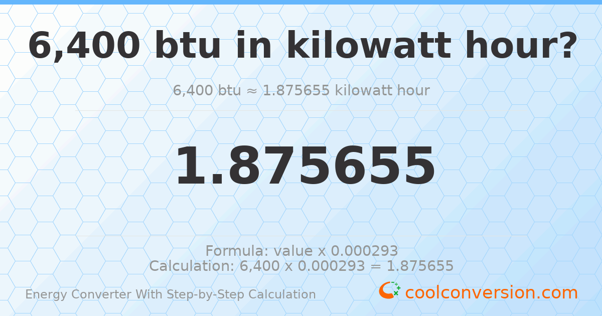 6400 Btu = 1.87565 kilowatt-hours