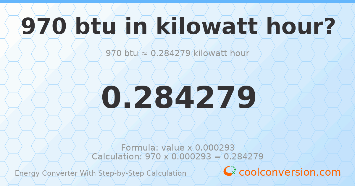 970 Btu = 0.284279 kilowatt-hours