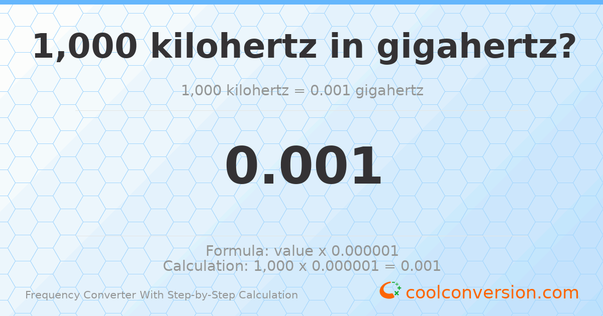1000 kilohertz = 0.001 gigahertz