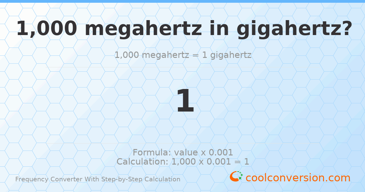 1000 megahertz = 1 gigahertz