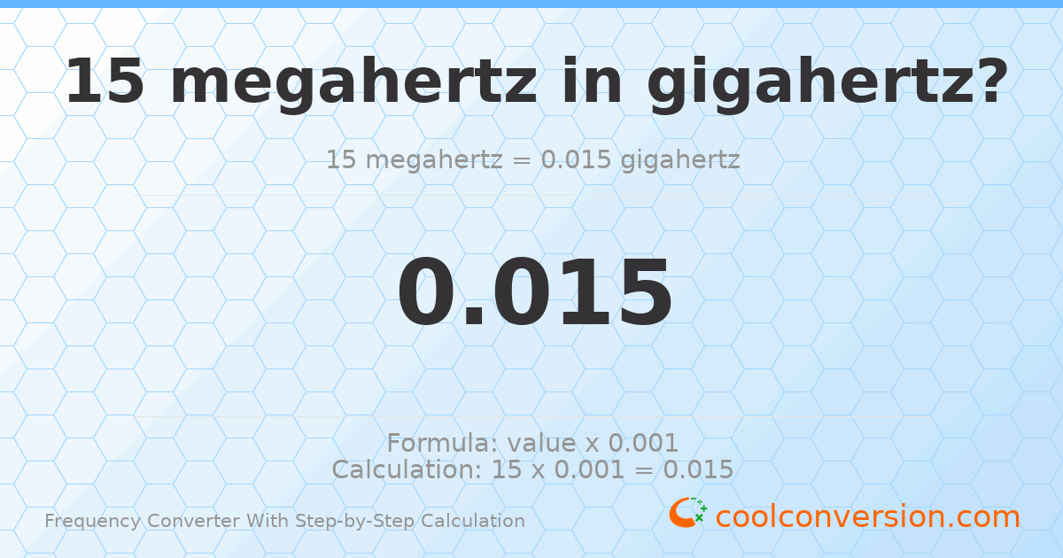 15 megahertz = 0.015 gigahertz