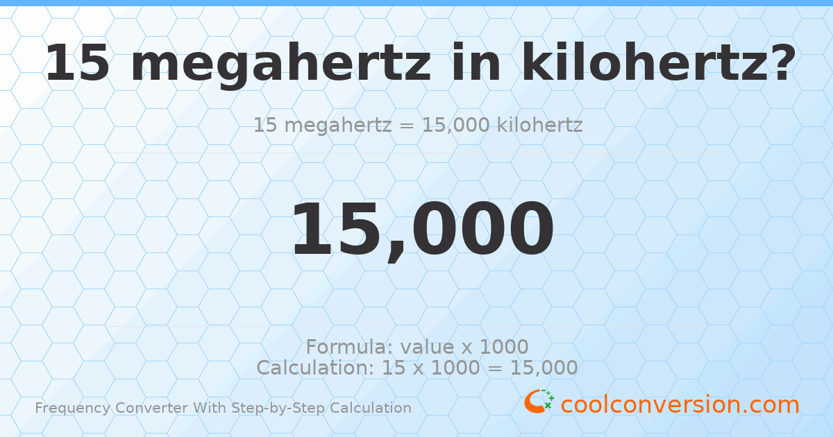 15 megahertz = 15000 kilohertz