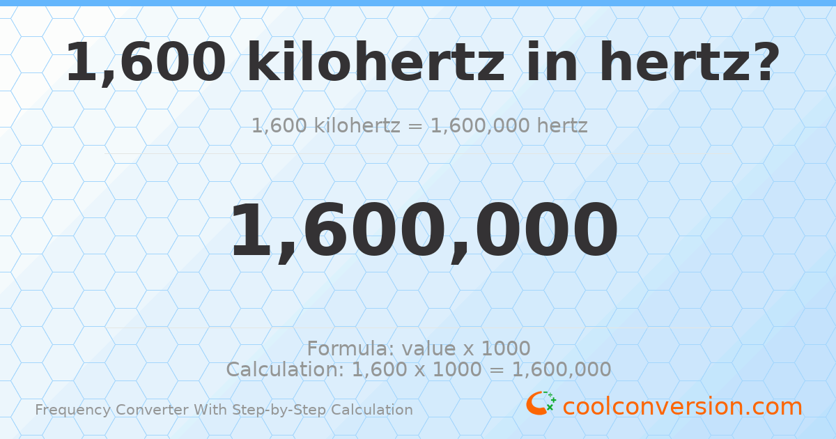 1600 kilohertz = 1600000 hertz