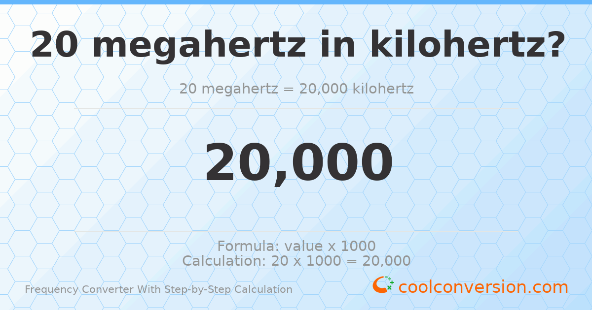 20 megahertz = 20000 kilohertz