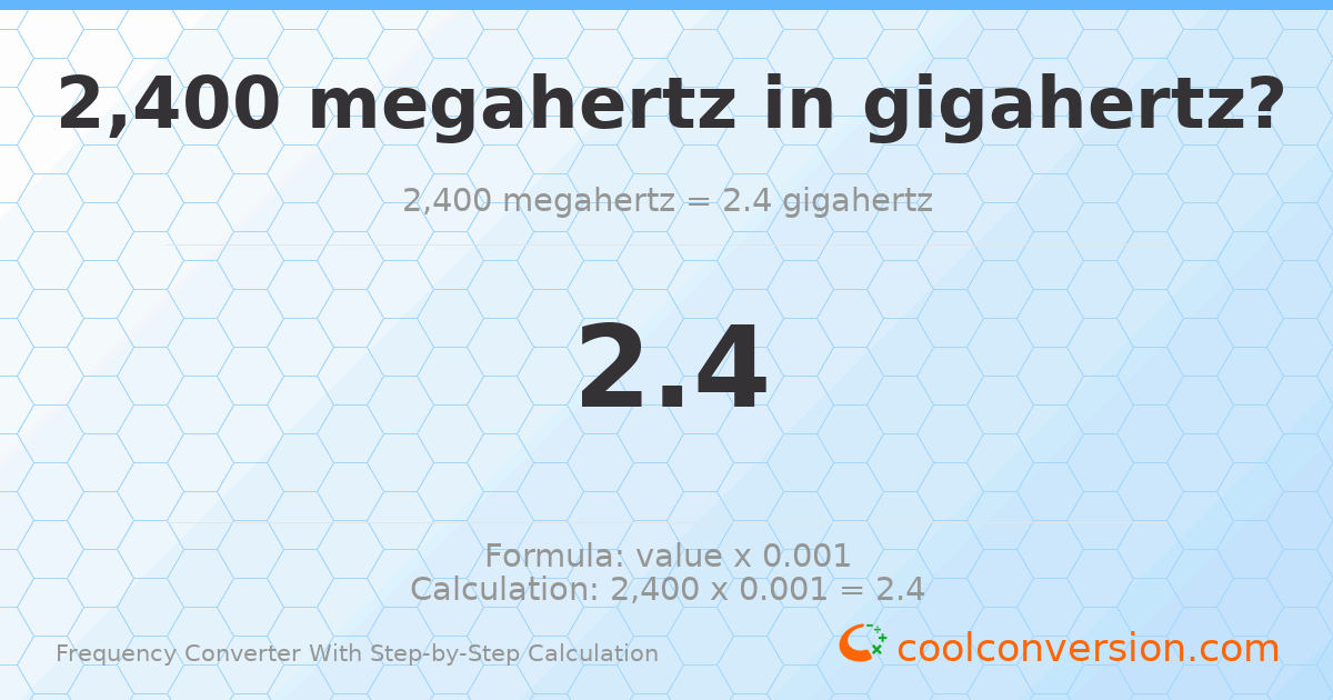 2400 megahertz = 2.4 gigahertz