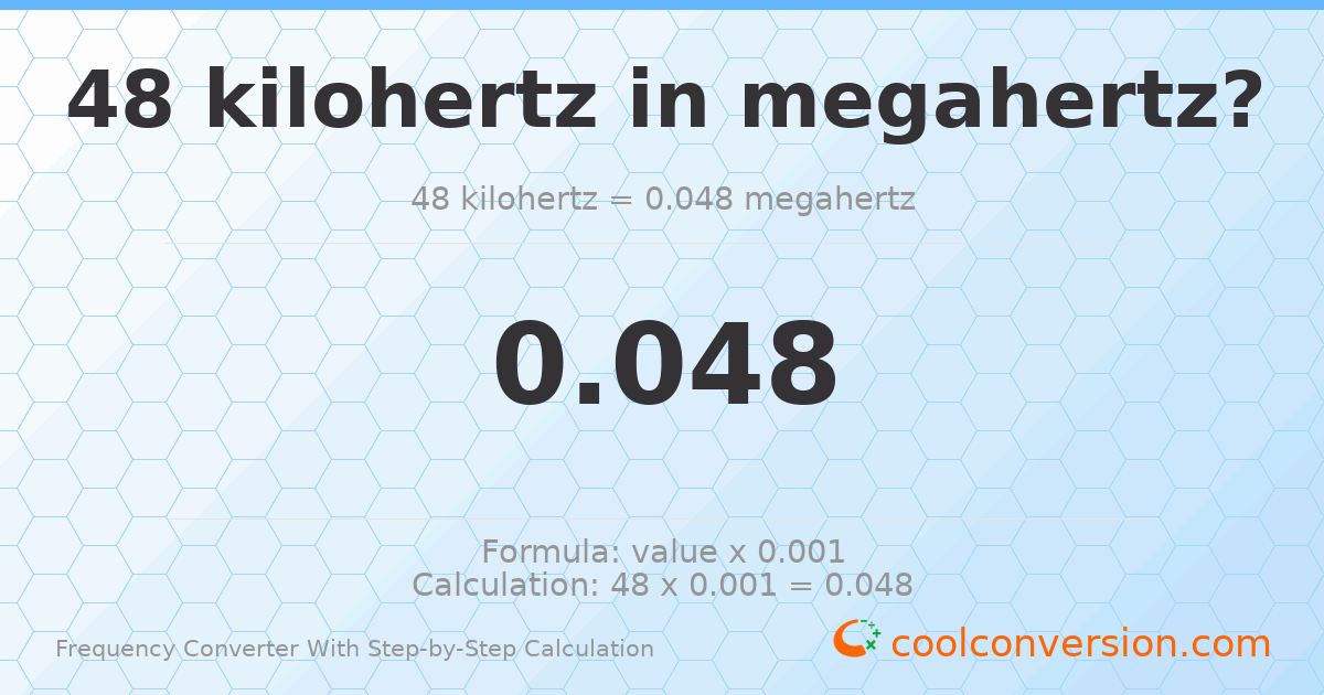 48 kilohertz = 0.048 megahertz