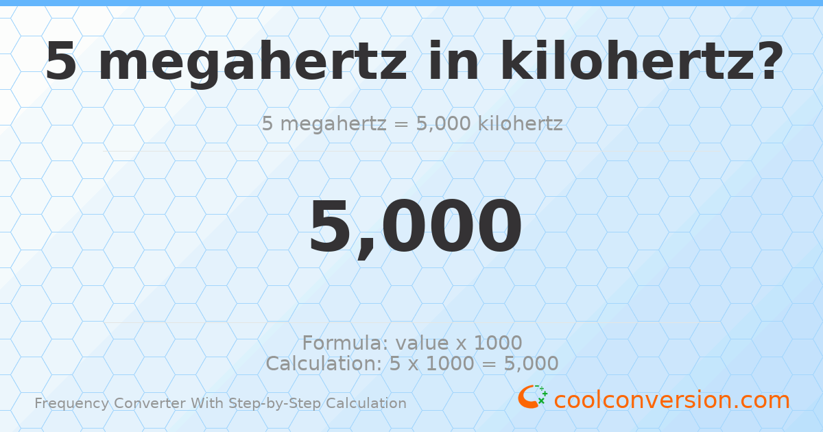 5 megahertz = 5000 kilohertz
