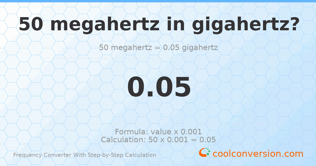 50 megahertz = 0.05 gigahertz