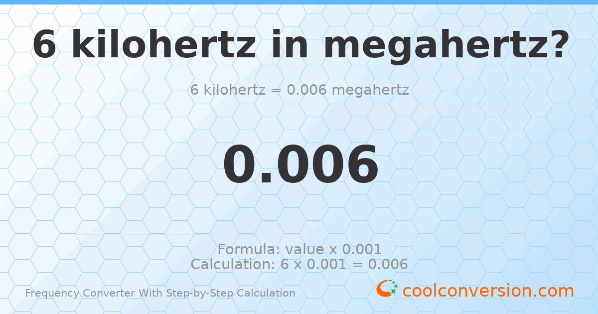 6 kilohertz = 0.006 megahertz
