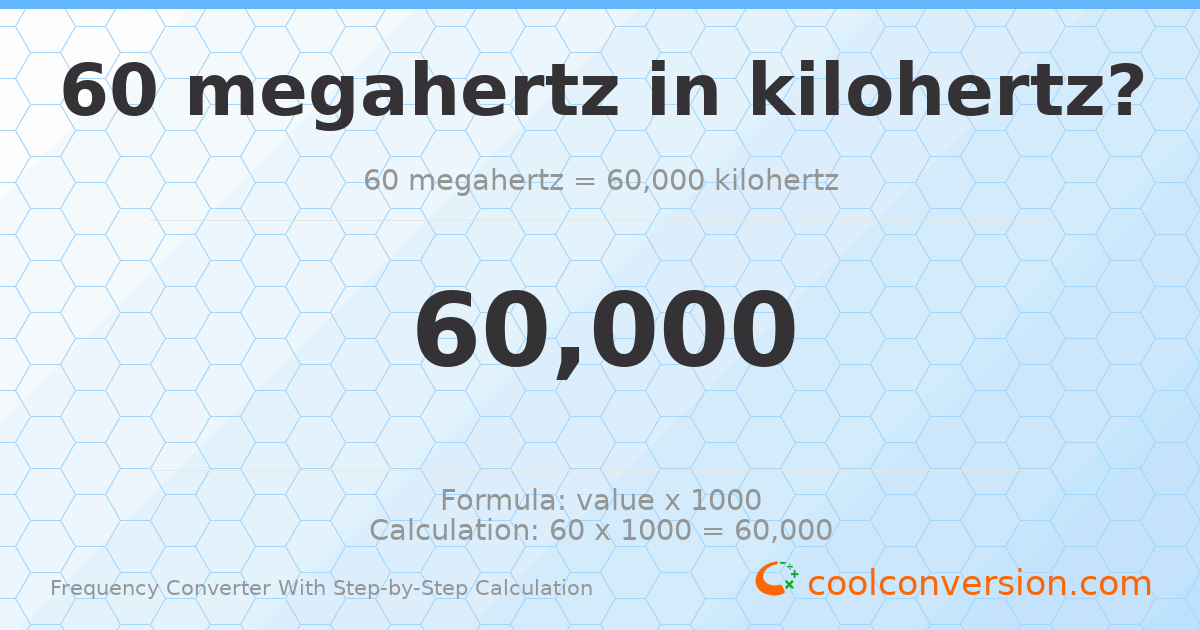 60 megahertz = 60000 kilohertz
