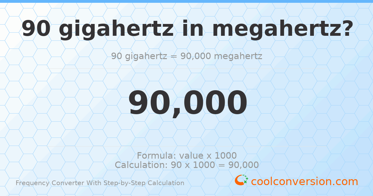90 gigahertz = 90000 megahertz