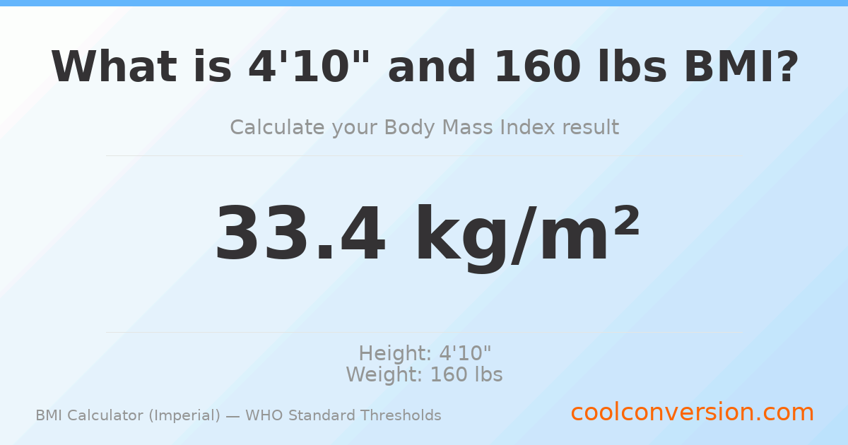 BMI 33.4 (Obese) — 4'10" / 160 lbs