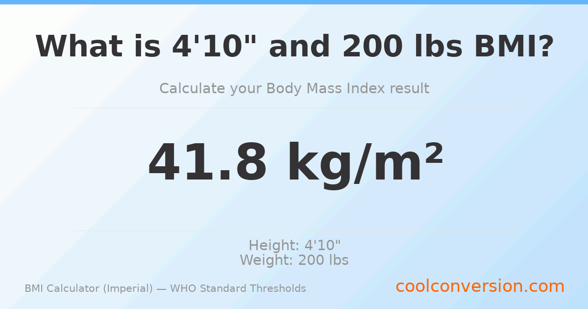 BMI 41.8 (Obese) — 4'10" / 200 lbs