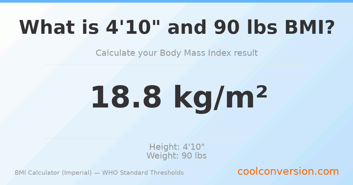 BMI 18.8 (Normal) — 4'10" / 90 lbs