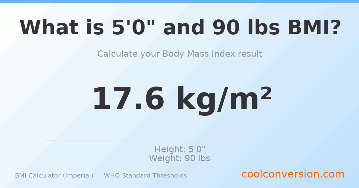 BMI 17.6 (Underweight) — 5'0" / 90 lbs