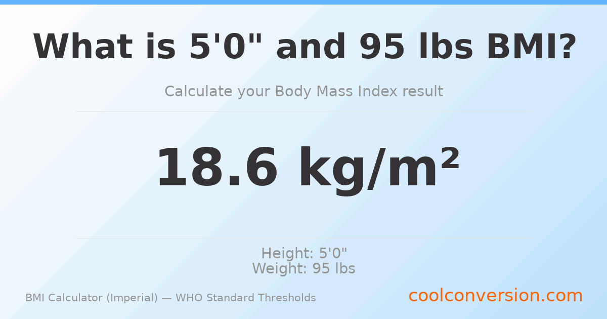 BMI 18.6 (Normal) — 5'0" / 95 lbs