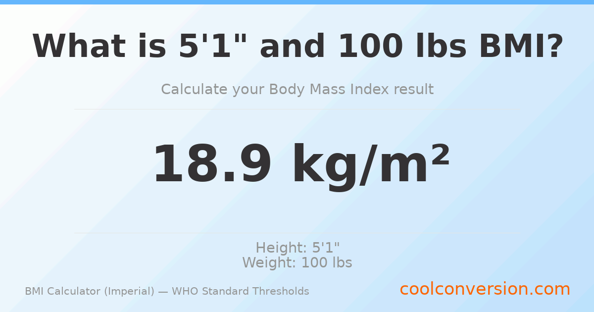 BMI 18.9 (Normal) — 5'1" / 100 lbs