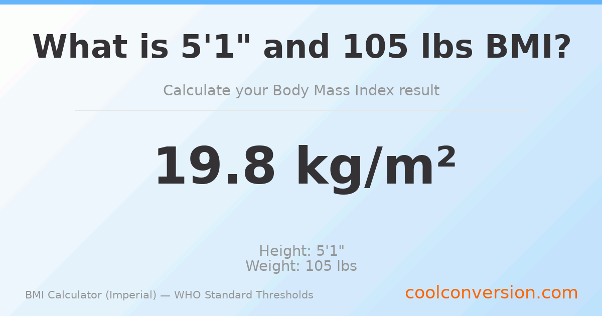 BMI 19.8 (Normal) — 5'1" / 105 lbs
