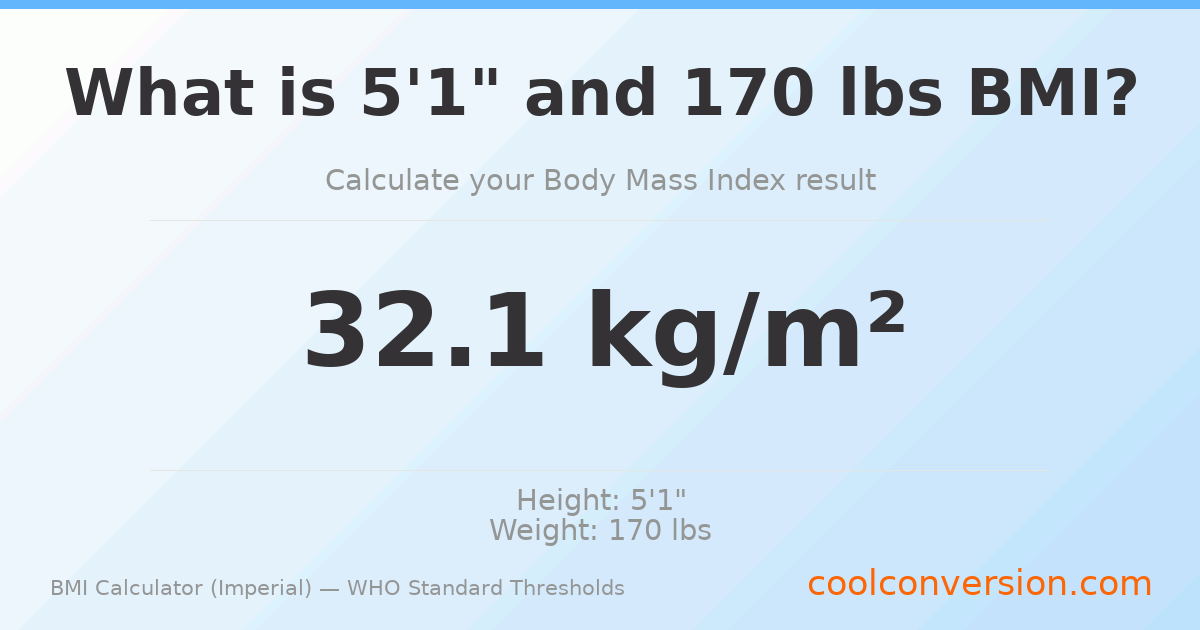 BMI 32.1 (Obese) — 5'1" / 170 lbs