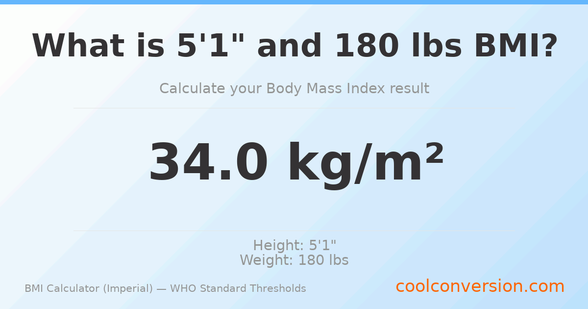 BMI 34.0 (Obese) — 5'1" / 180 lbs