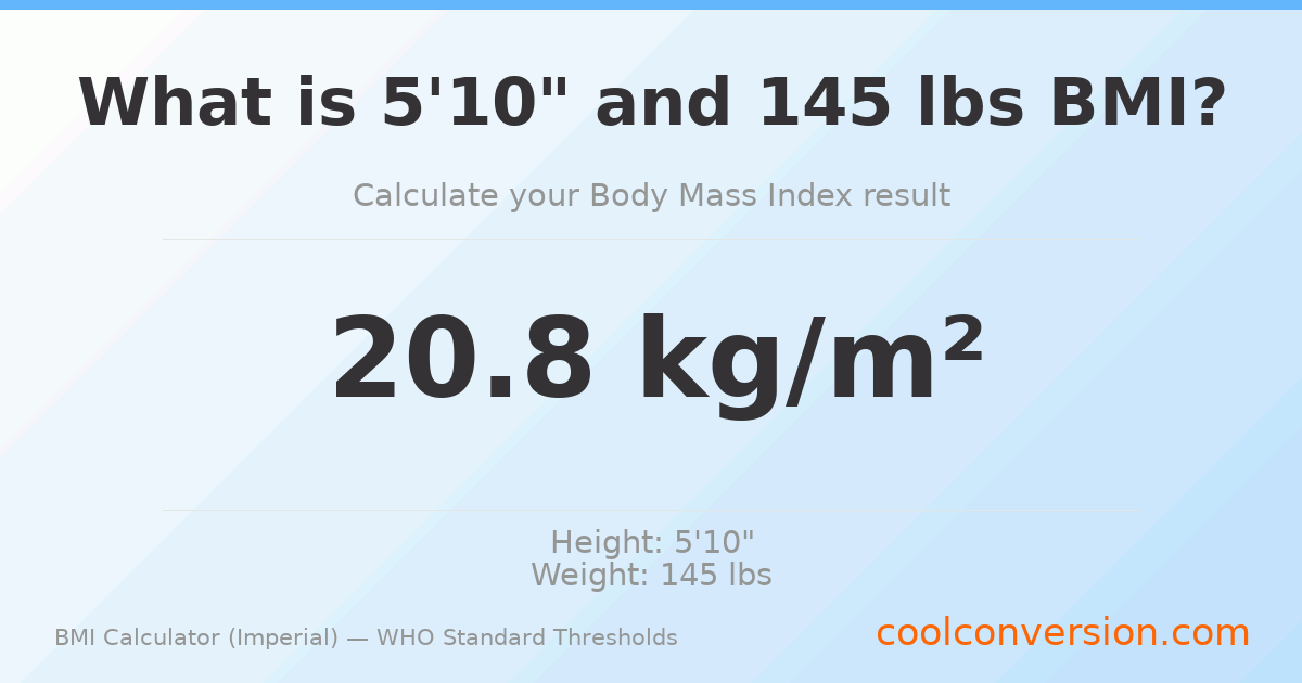 BMI 20.8 (Normal) — 5'10" / 145 lbs