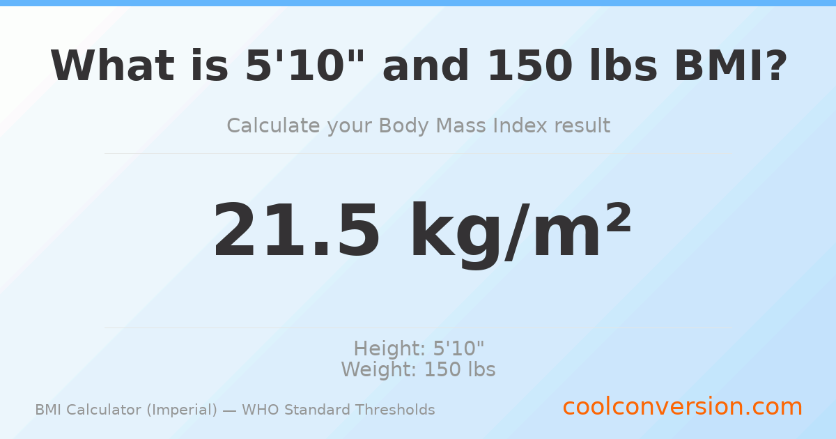 BMI 21.5 (Normal) — 5'10" / 150 lbs
