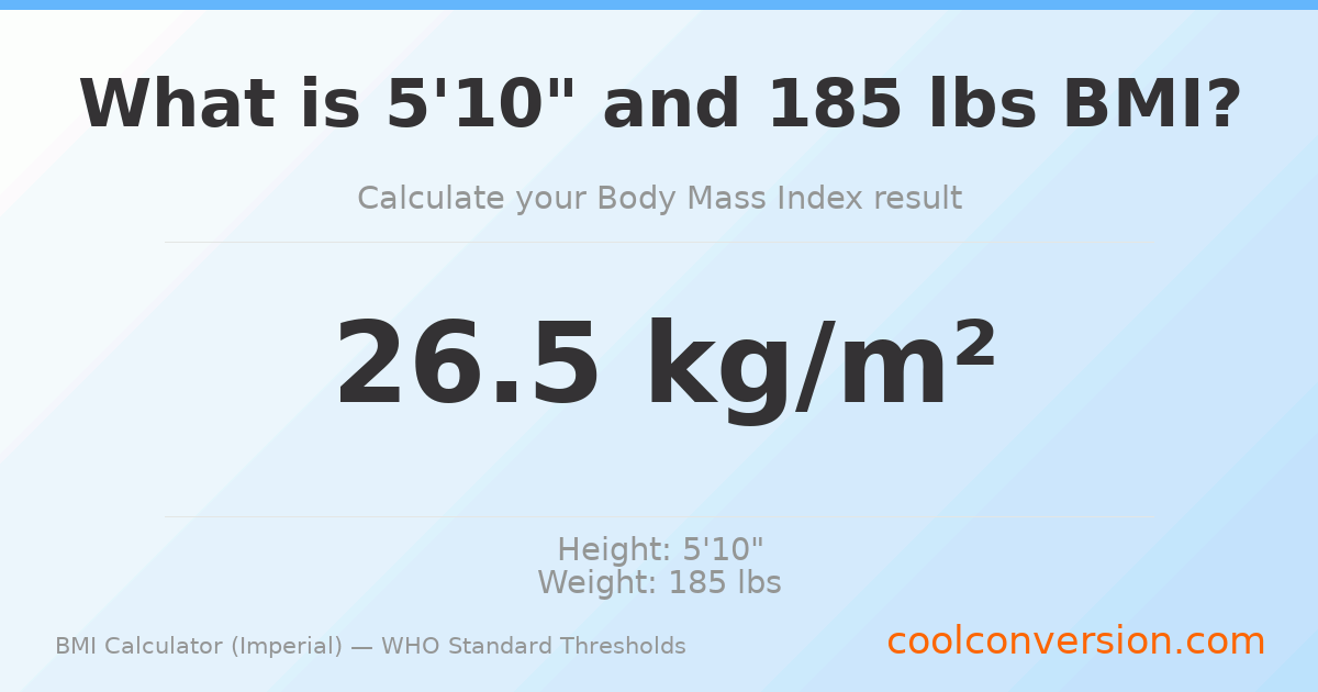 BMI 26.5 (Overweight) — 5'10" / 185 lbs