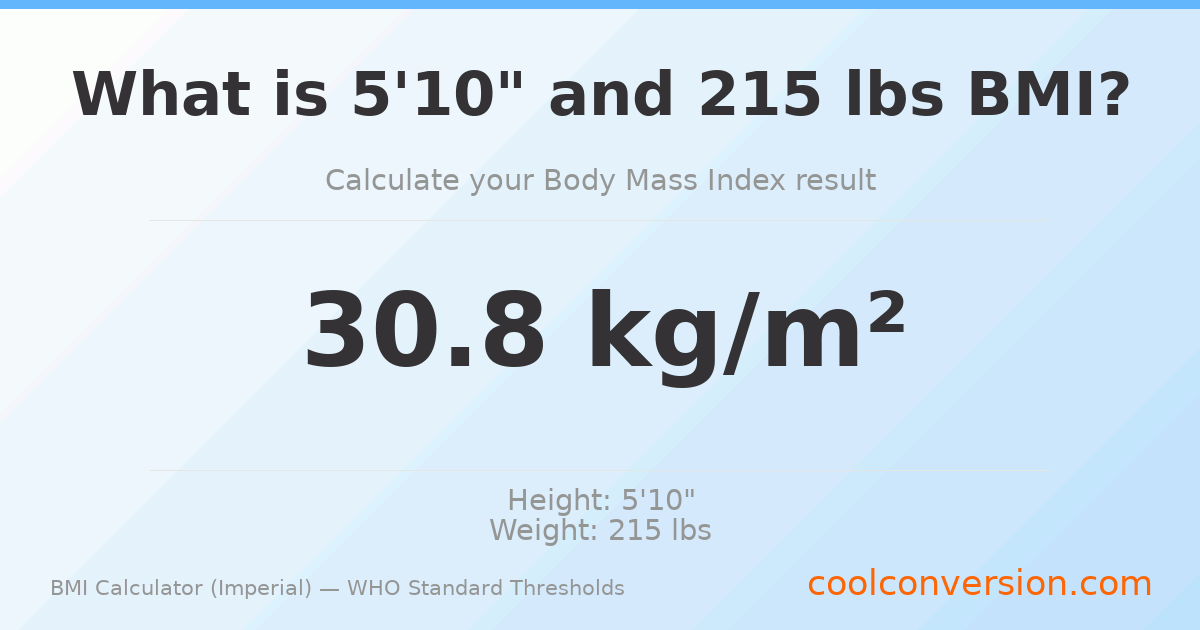 BMI 30.8 (Obese) — 5'10" / 215 lbs