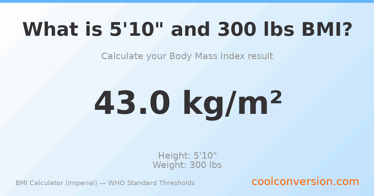 BMI 43.0 (Obese) — 5'10" / 300 lbs