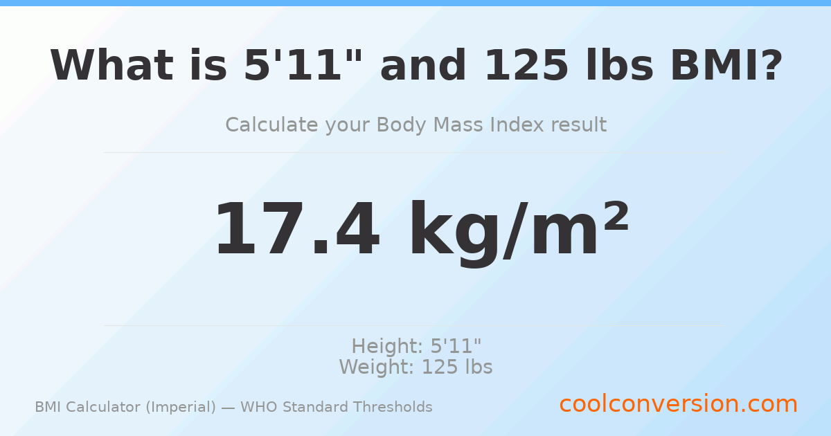 BMI 17.4 (Underweight) — 5'11" / 125 lbs