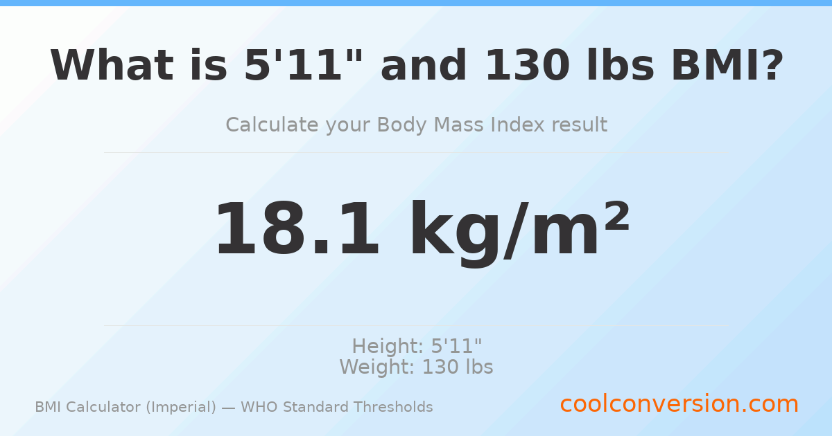 BMI 18.1 (Underweight) — 5'11" / 130 lbs