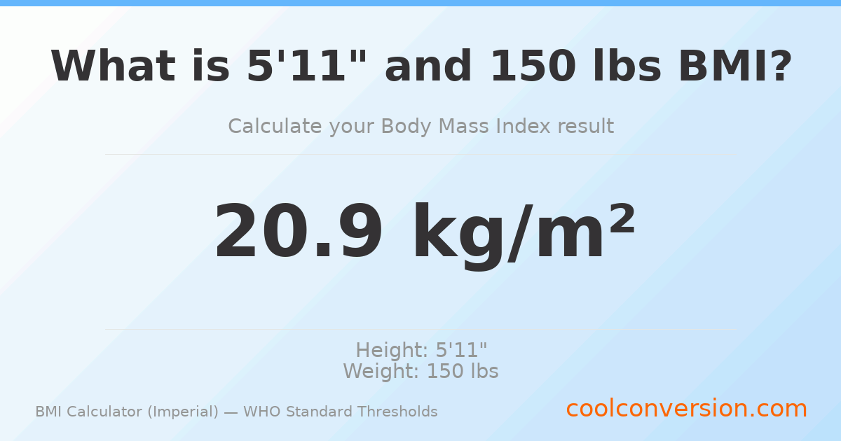 BMI 20.9 (Normal) — 5'11" / 150 lbs