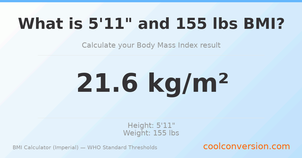 BMI 21.6 (Normal) — 5'11" / 155 lbs