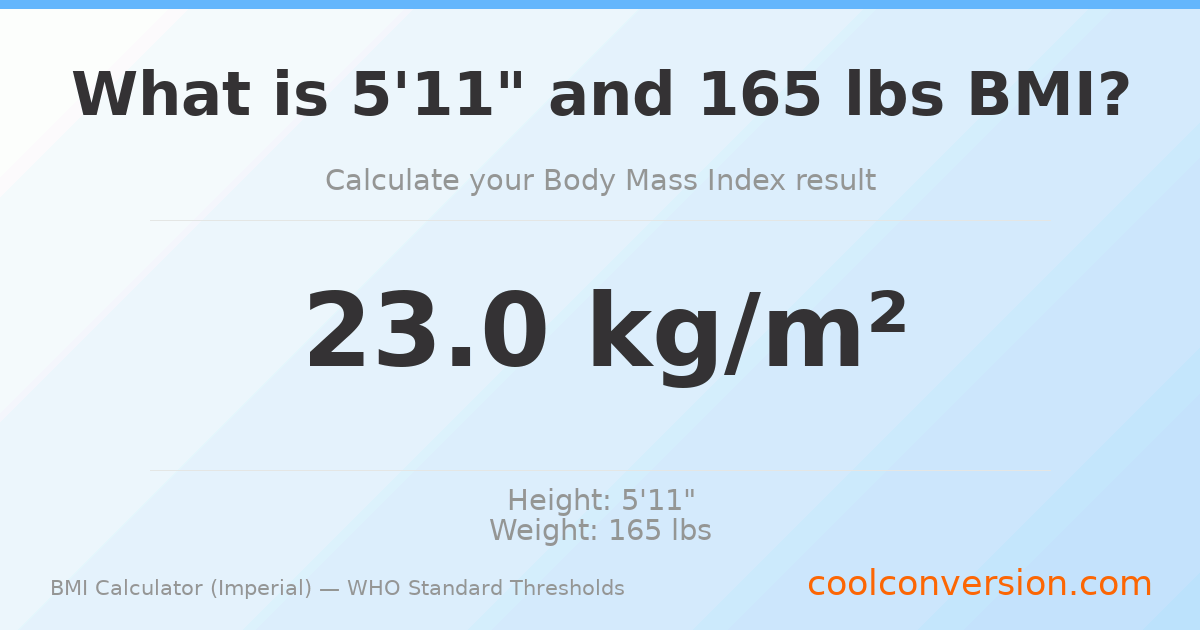 BMI 23.0 (Normal) — 5'11" / 165 lbs