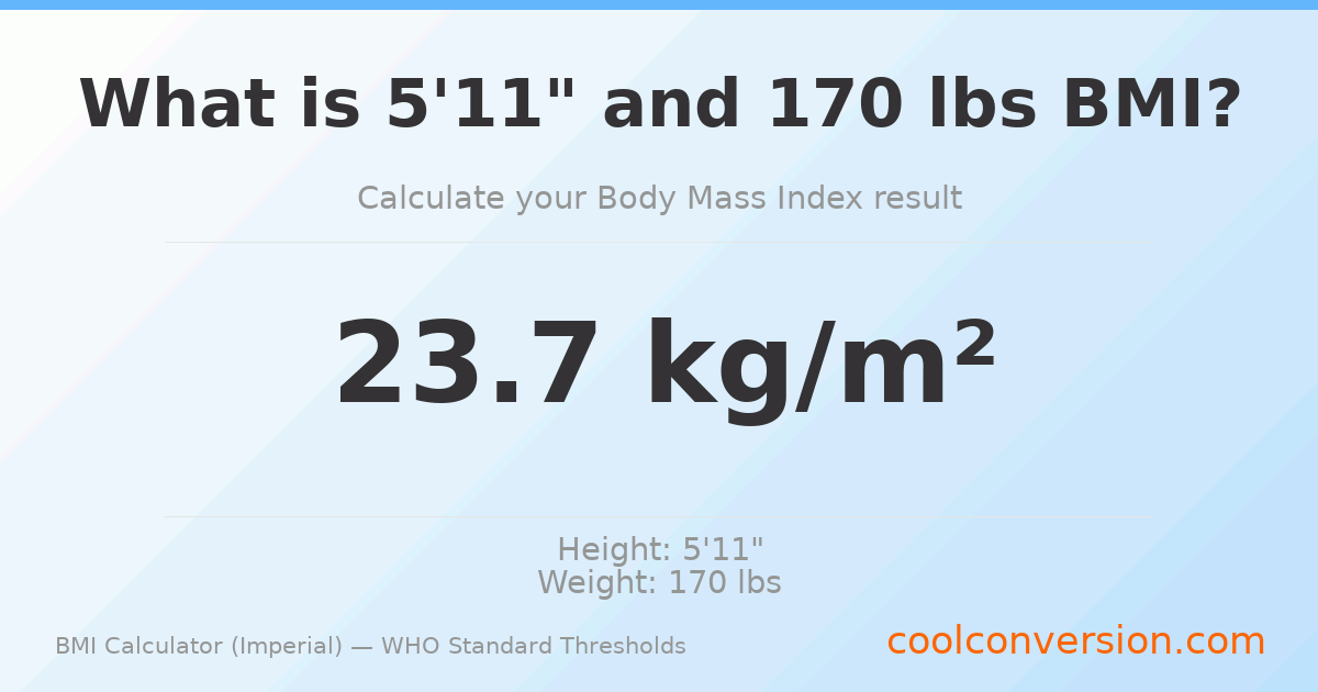 BMI 23.7 (Normal) — 5'11" / 170 lbs