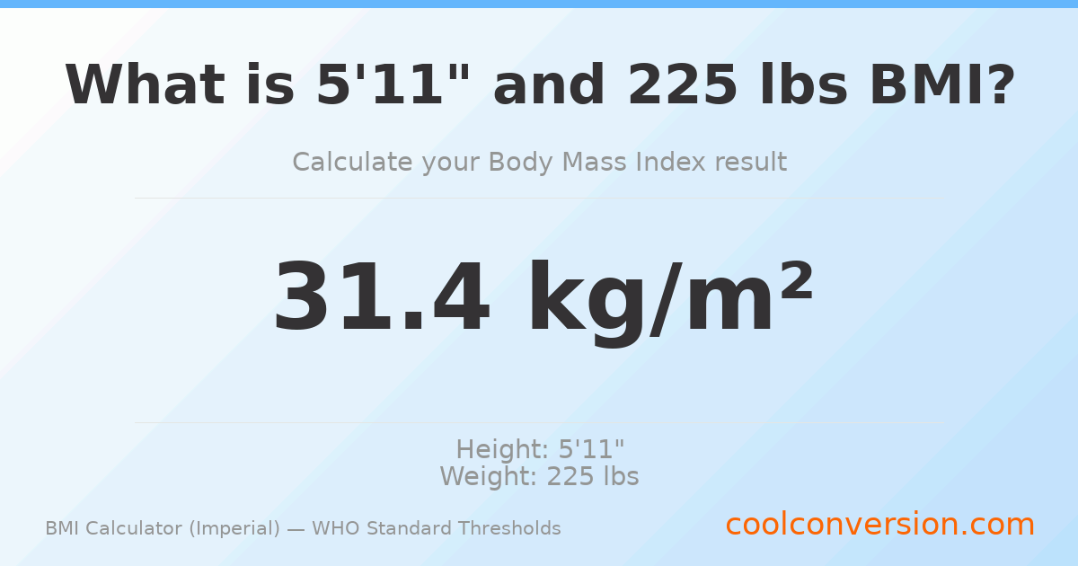 BMI 31.4 (Obese) — 5'11" / 225 lbs