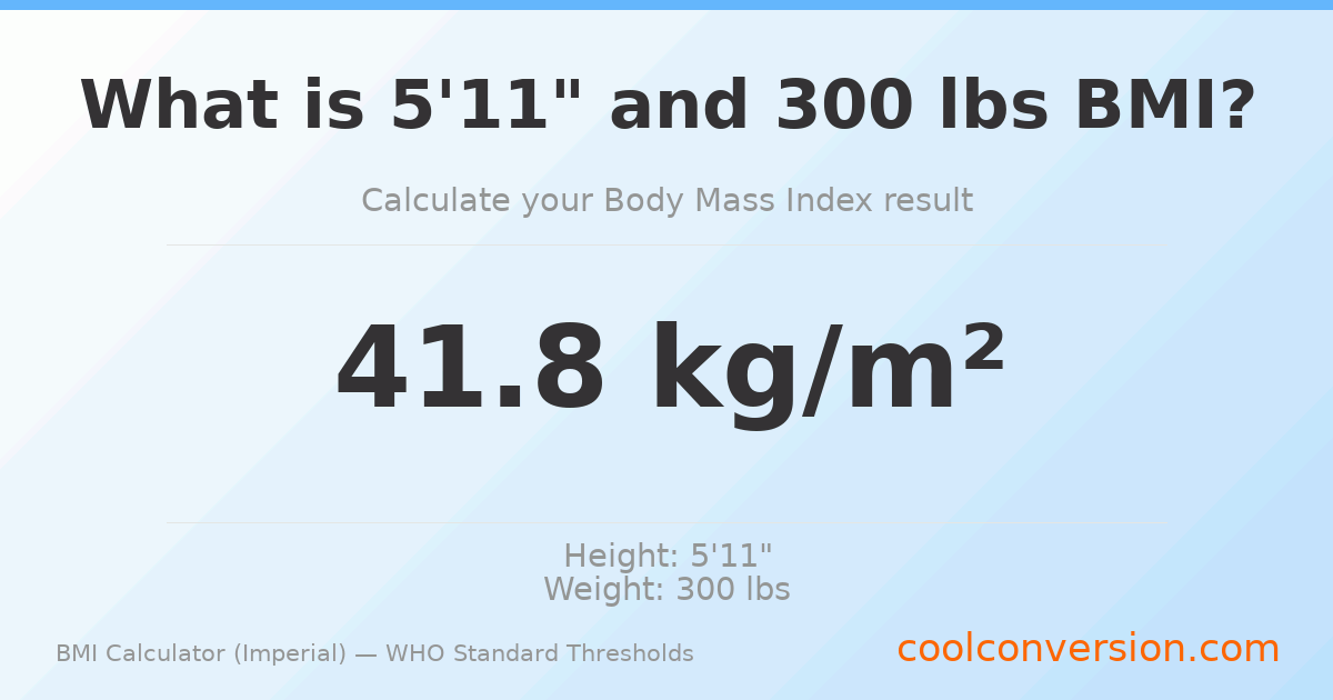 BMI 41.8 (Obese) — 5'11" / 300 lbs