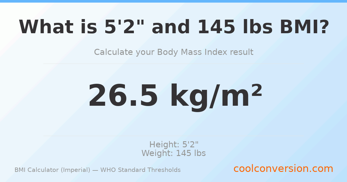 BMI 26.5 (Overweight) — 5'2" / 145 lbs