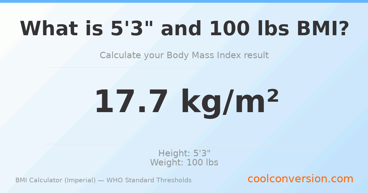 BMI 17.7 (Underweight) — 5'3" / 100 lbs