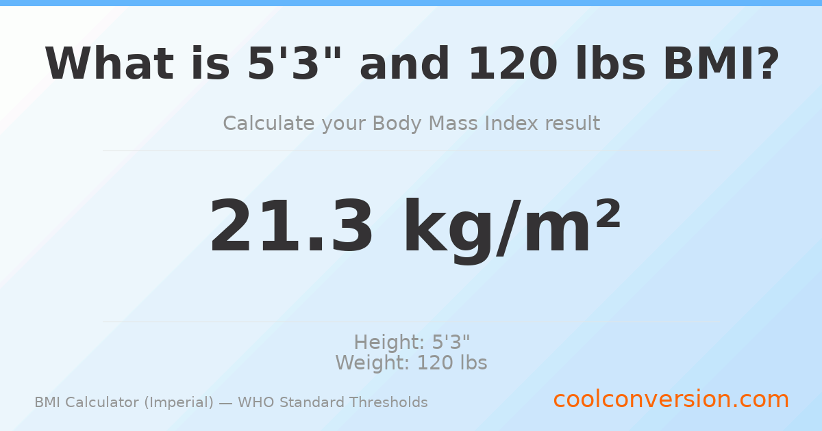 BMI 21.3 (Normal) — 5'3" / 120 lbs