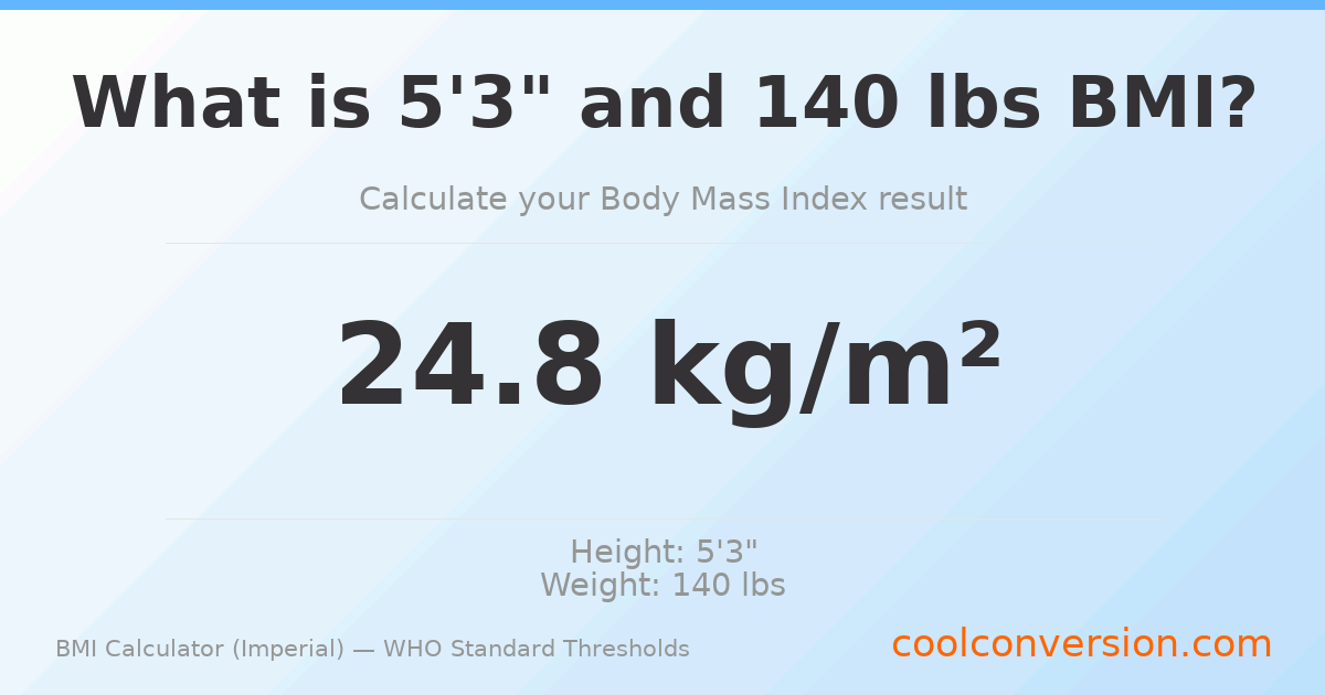 BMI 24.8 (Normal) — 5'3" / 140 lbs
