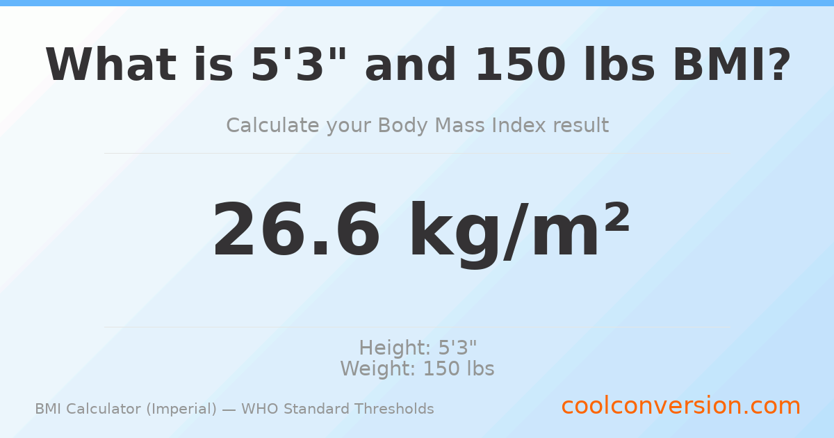 BMI 26.6 (Overweight) — 5'3" / 150 lbs