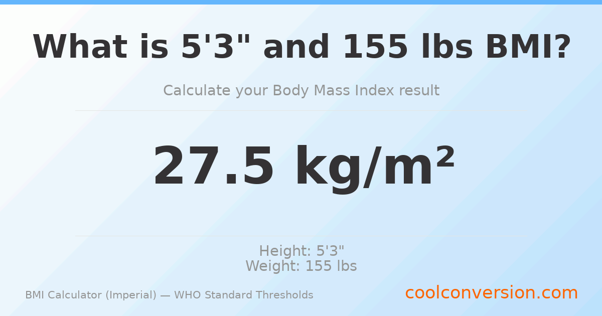 BMI 27.5 (Overweight) — 5'3" / 155 lbs