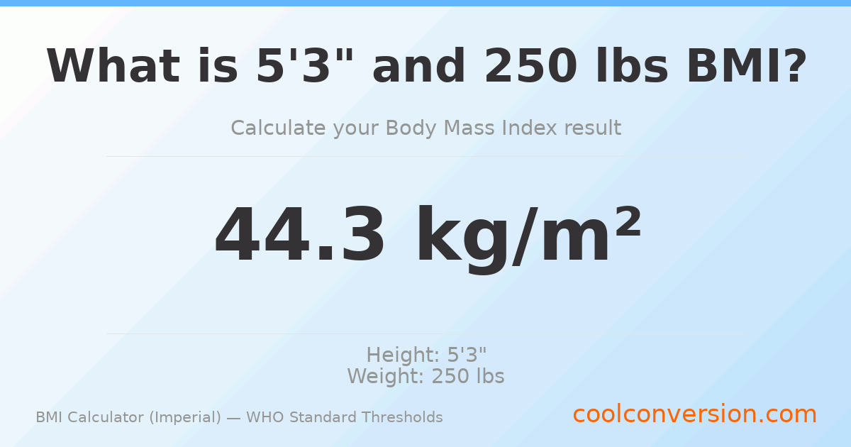 BMI 44.3 (Obese) — 5'3" / 250 lbs