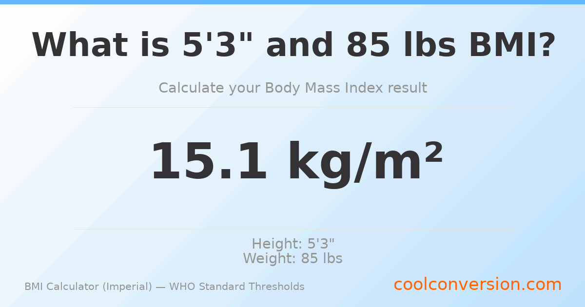 BMI 15.1 (Severely Underweight) — 5'3" / 85 lbs